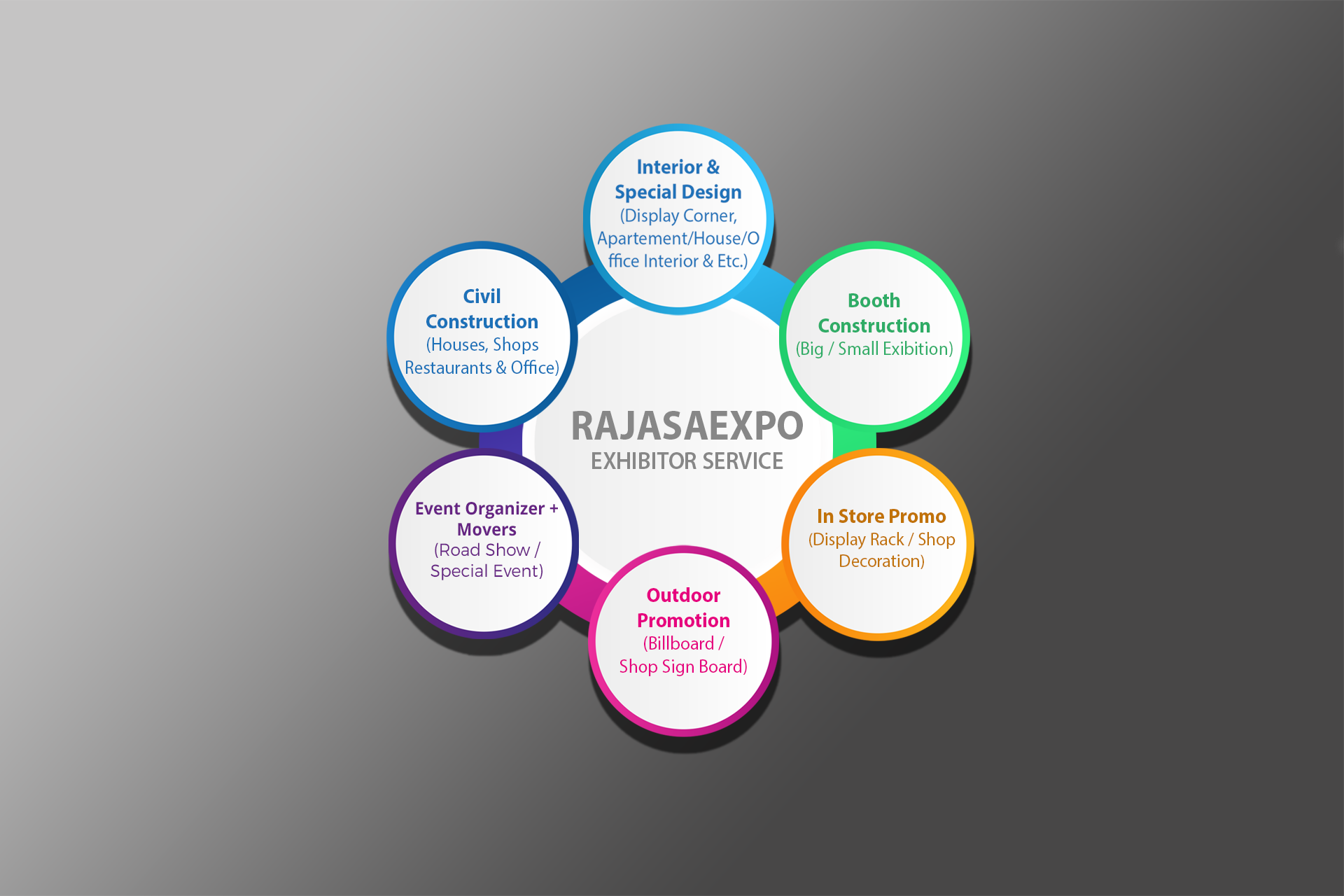 business linerevisi2